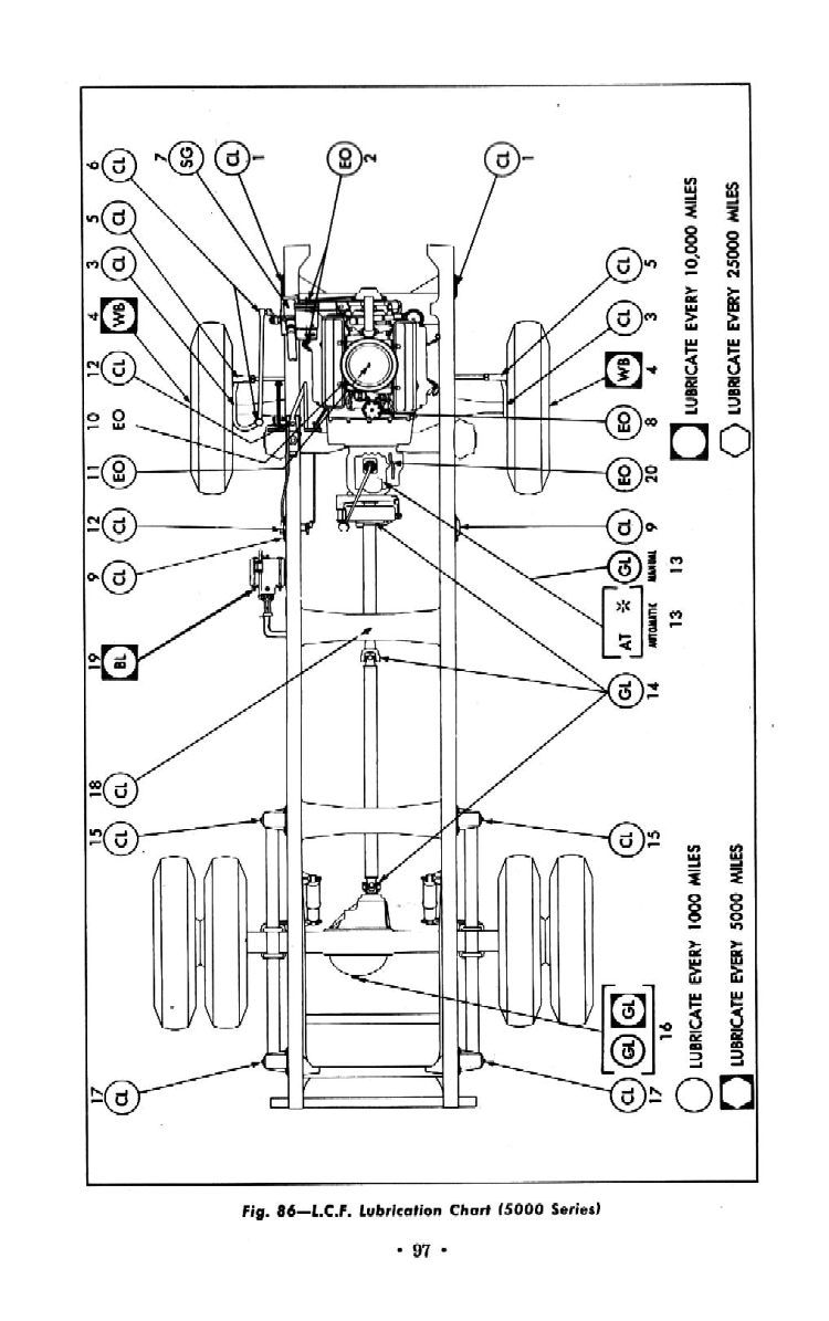 1959 Chevrolet Truck Operators Manual Page 82